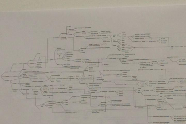 Metodický deň pedagógov výtvarného odboru ZUŠ Bratislava, 18. 11. 2015