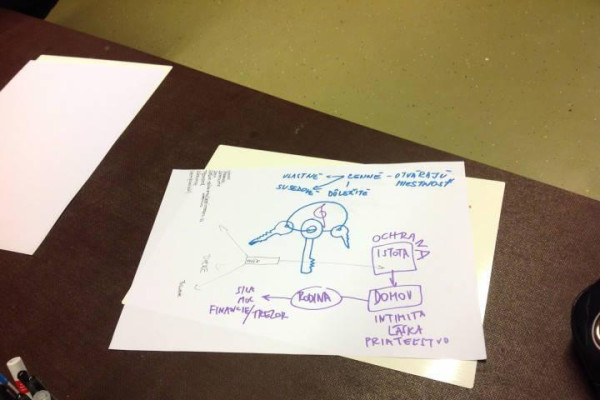 Metodický deň pedagógov výtvarného odboru ZUŠ Bratislava, 18. 11. 2015