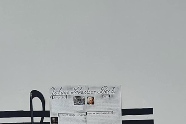 Školská klavírna prehliadka 2025